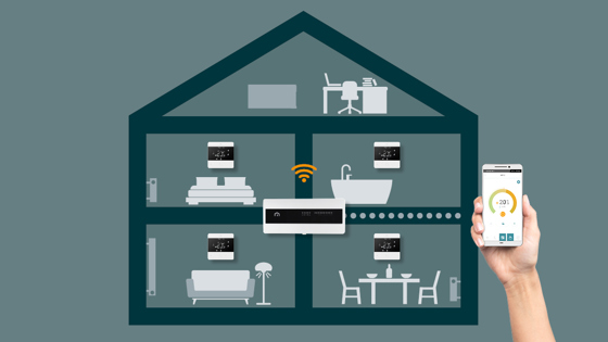 Home heating layout showing underfloor heating and radiator control connected to a Unisenza wiring centre.