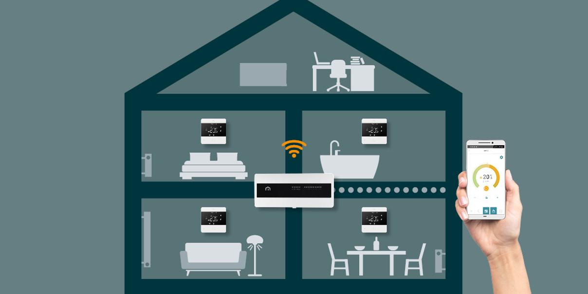 Home heating layout showing underfloor heating and radiator control connected to a Unisenza wiring centre.
